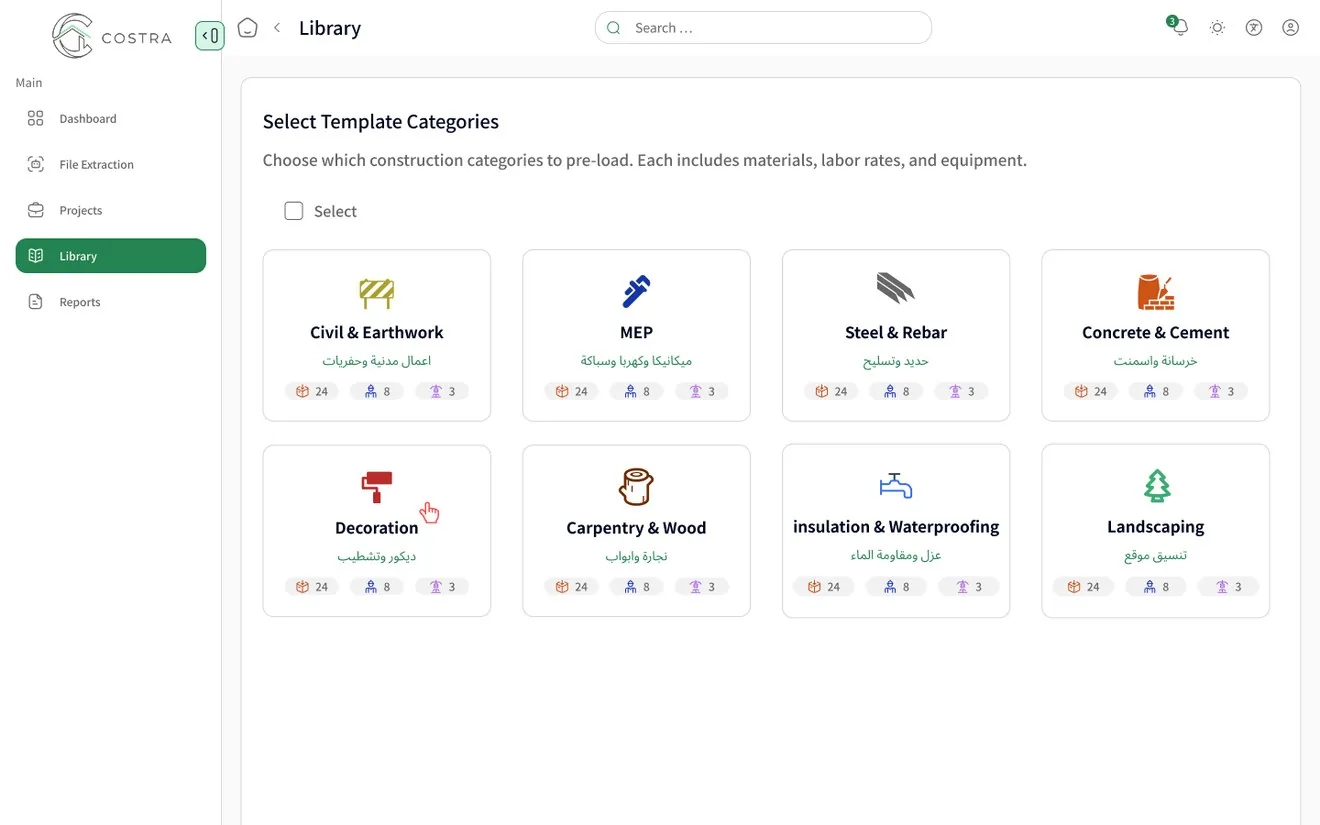 COSTRA rate library