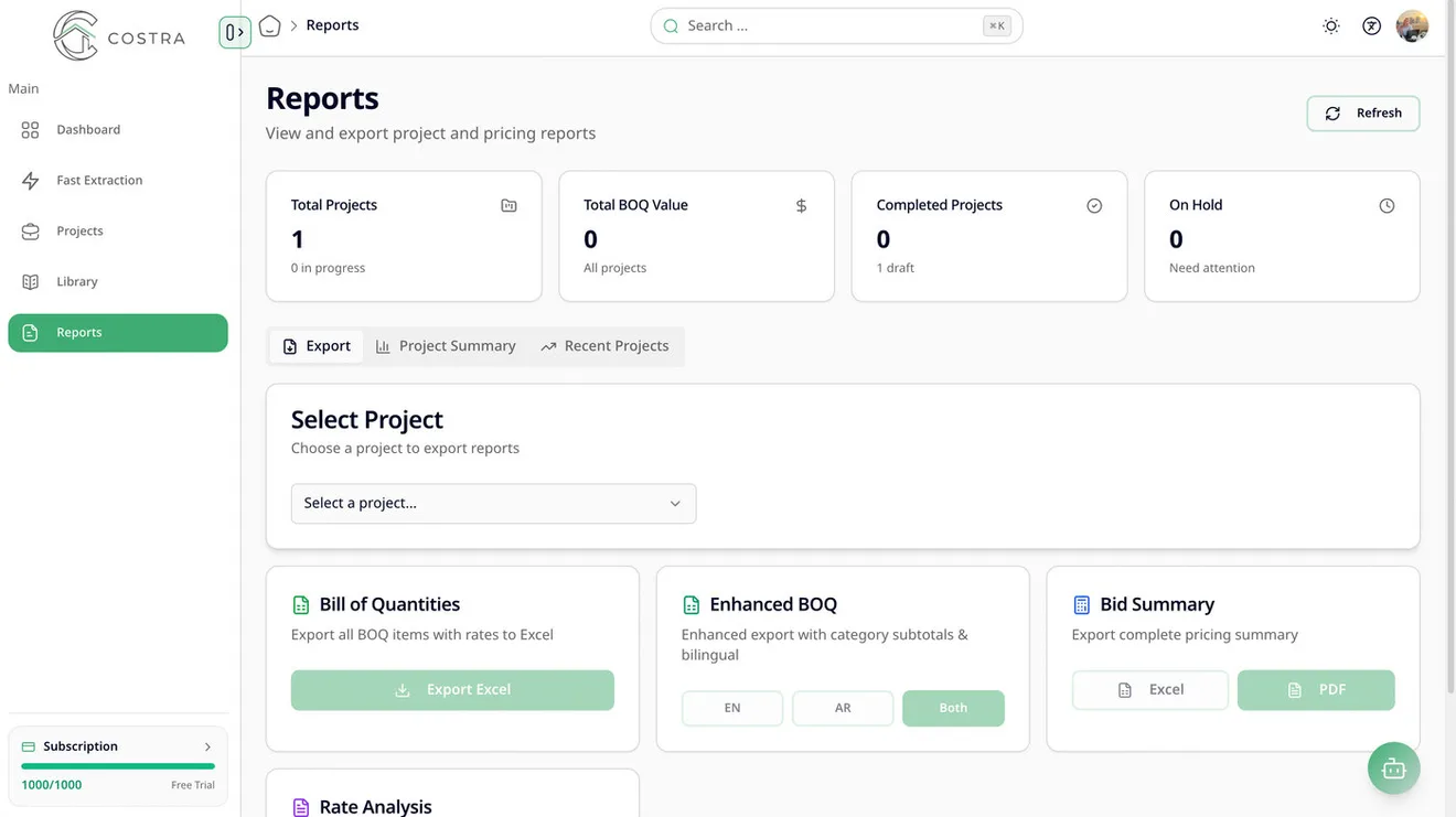 COSTRA reports