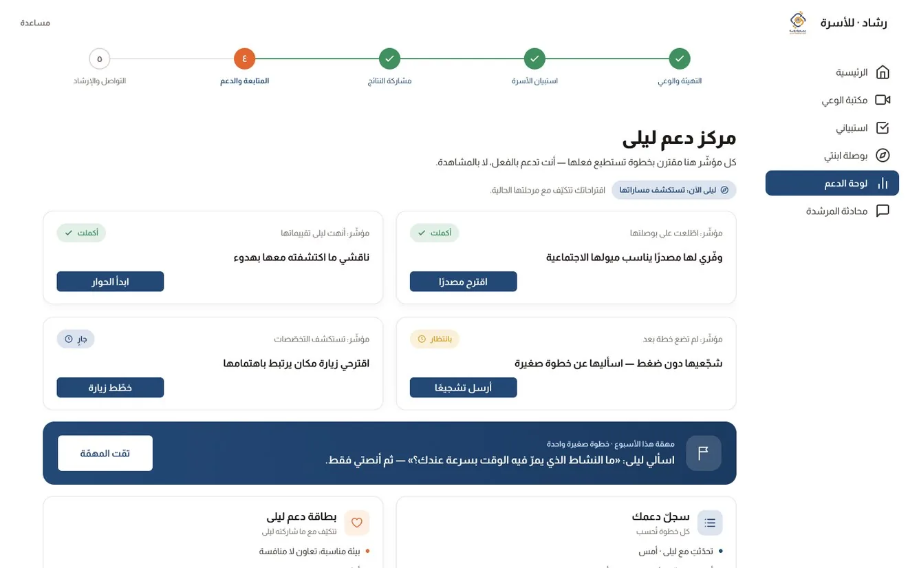 Rashad support center