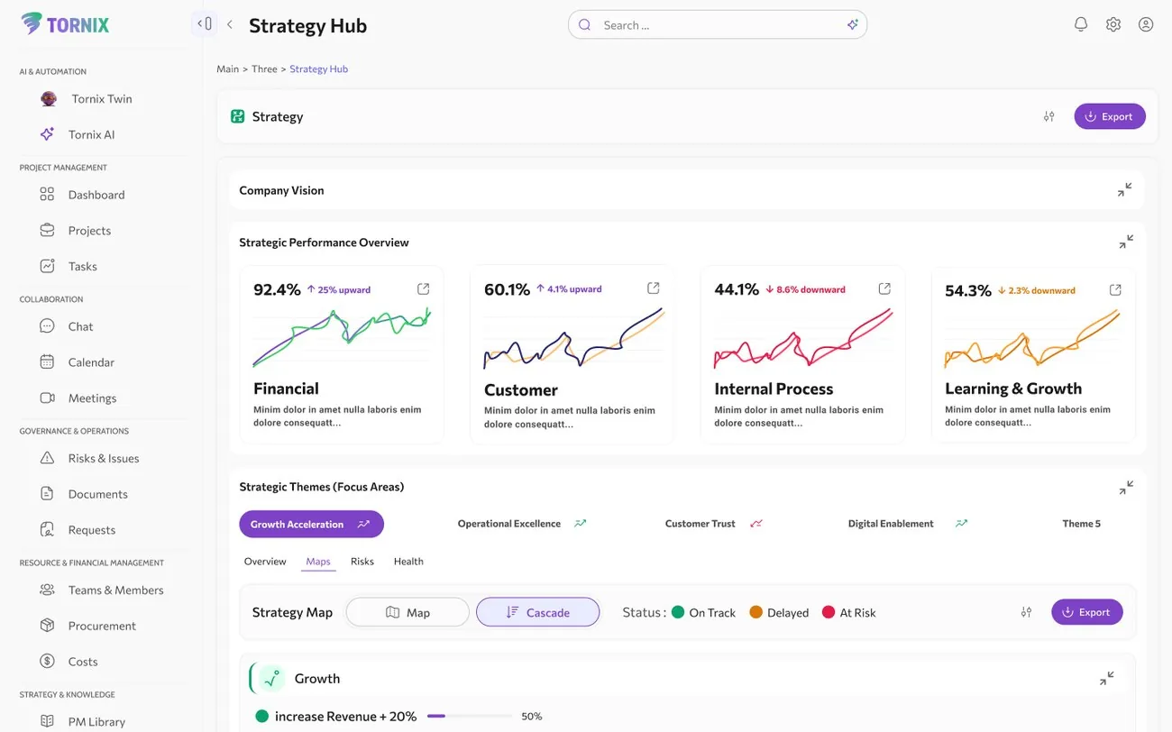 Tornix strategy hub