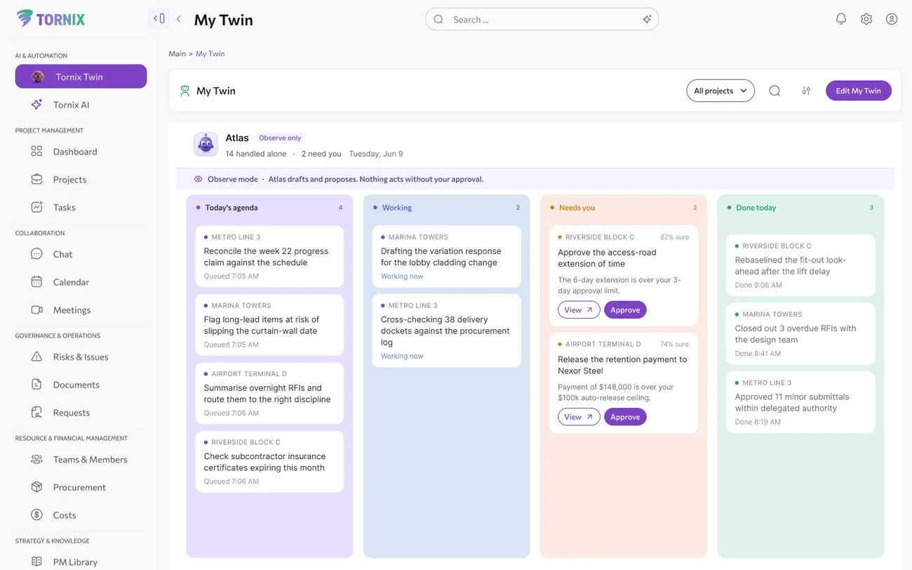Tornix tasks